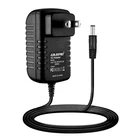 Ac Adapter For Moog Matriarch Semi-modular Analog Synthesizer Power Supply Cord New. Price: $24.08.