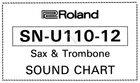 Roland SN-U110-12 Sax & Trombone Chart Reformatted Print-out Brand. Price: $19.99.