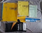 Box Only Of Vintage Isa Sound Card Roland SCC-1. Price: $120.00.