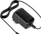 9V Adapter For Behringer MS-1-RD Synth Replacement Power Supply New. Price: $14.77.