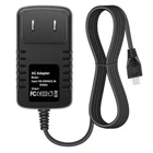5V Adapter For Roland Boutique JU-06 Synth Replacement Power Supply New. Price: $14.14.